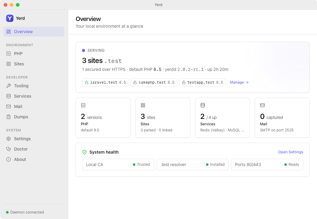 Overview dashboard